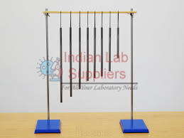 Organ Pipe Model STEM Science Lab Demonstration Model